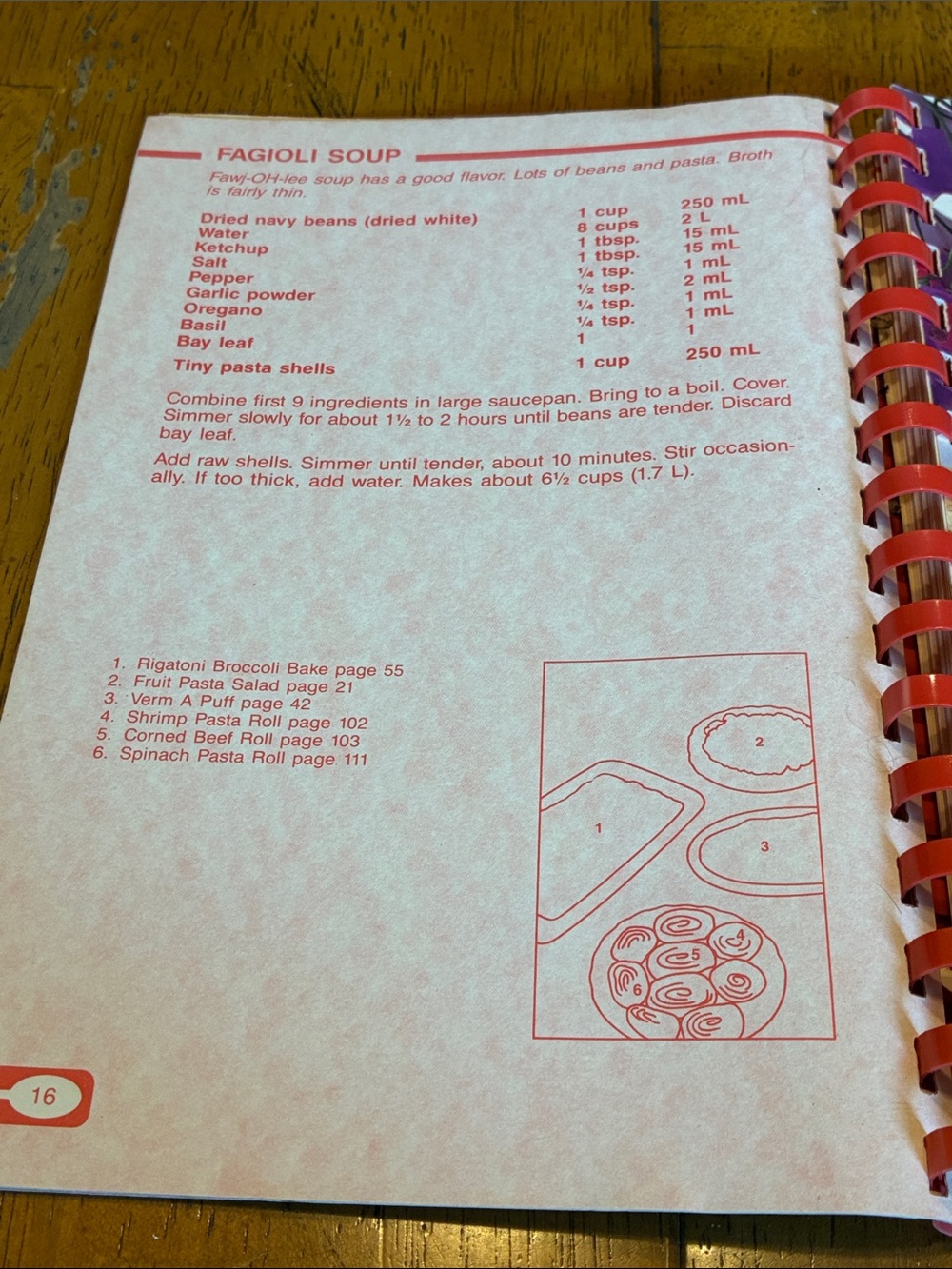Vintage cookbooks - Company’s coming set of three cookbooks- Main courses etc. - Picture 7 of 16